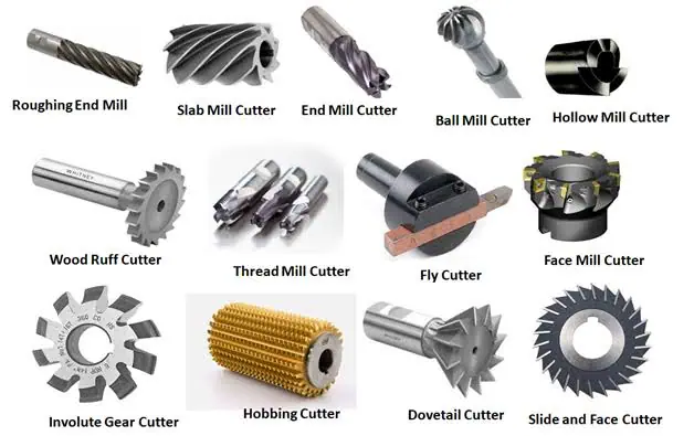 Common CNC Milling Features