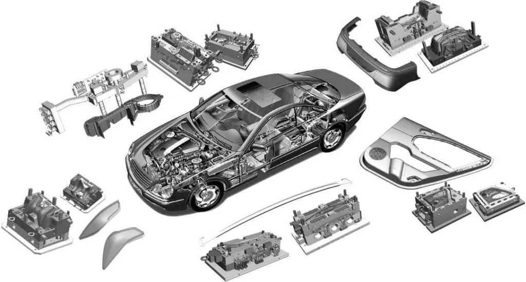 Automotive Industry Applications