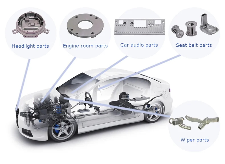 приложения и отрасли литейного производства под давлением