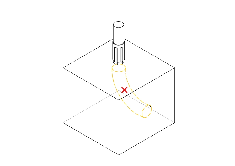 Design zur Optimierung von Bearbeitungsfehlern
