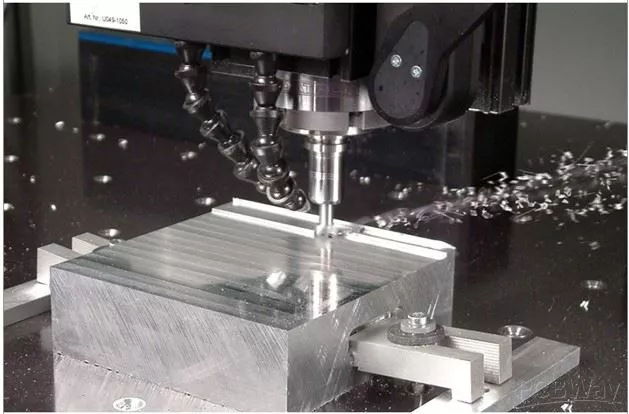 cnc milling